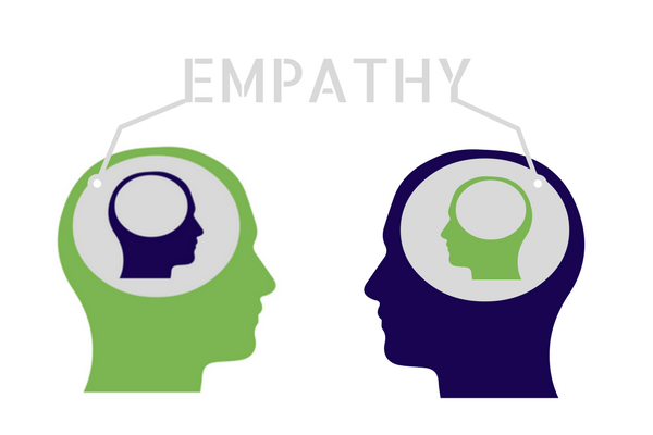 Empathy Empathy